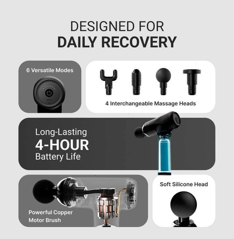 MXTOP Facial Massage Gun, 6 Speed Levels, Variable Frequency Vibration, Post-Exercise Muscle Massager, MP-720 GOLDEN